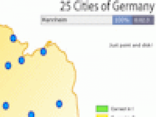 25 Steden Duitsland (Spelletje)