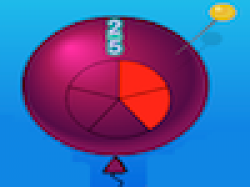 Breuken en Ballonnen