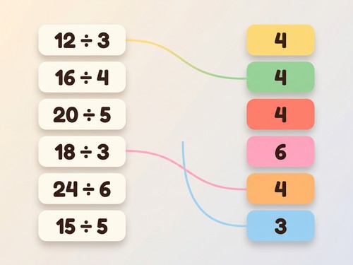 Deelsommen verbinden