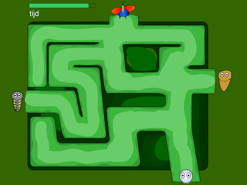 Metamorfose van een Vlinder